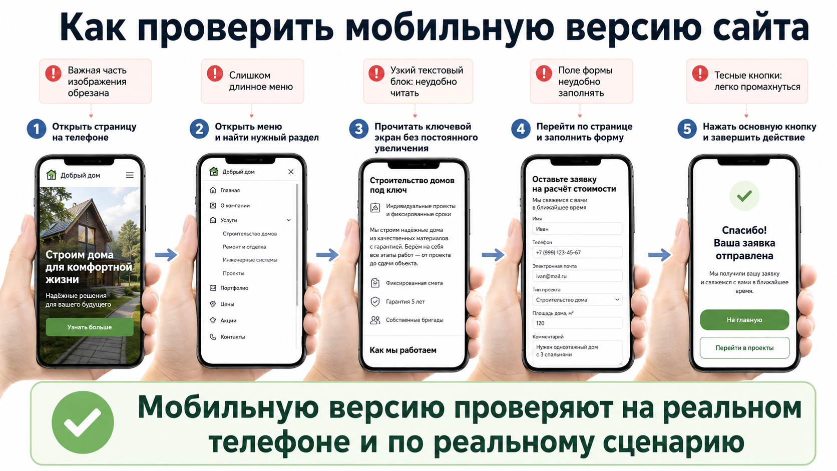 Когда готовая основа оставляет место для собственного пути